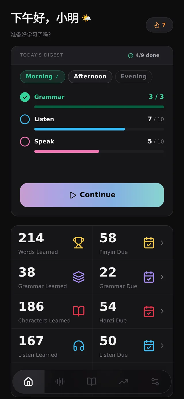 The Menzi home screen — today's digest, streak, and everything due at a glance